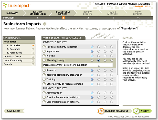 Step 5 Brainstorm impacts