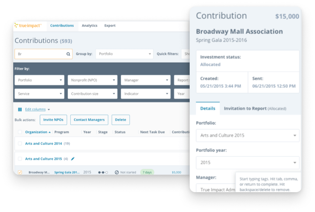 nonprofit impact contribution dashboard 